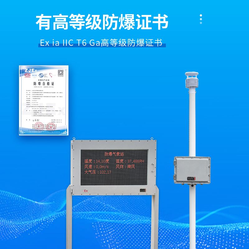 防爆自動氣象站證書